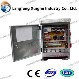 Parapet clamp for suspended platform/cradle/gondola ZLP series